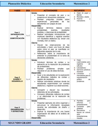 Programa Analítico Anual MATEMÁTICAS 2, Secundaria 2º (Ciclo Escolar 2025 – 2026) - Image 10