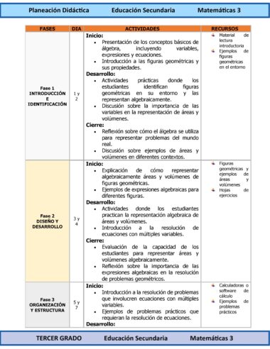 Programa Analítico Anual MATEMÁTICAS 3, Secundaria 3º (Ciclo Escolar 2025 – 2026) - Image 10