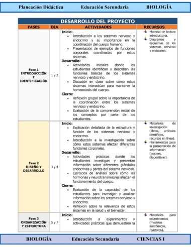 Programa Analítico Anual CIENCIAS I BIOLOGÍA, Secundaria 1º (Ciclo Escolar 2025 – 2026) - Image 10