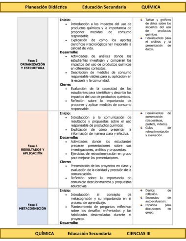 Programa Analítico Anual CIENCIAS III QUÍMICA, Secundaria 3º (Ciclo Escolar 2025 – 2026) - Image 10