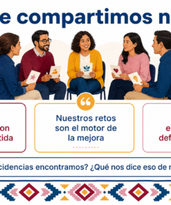 CTE DIRECTIVOS | TALLER FASE INTENSIVA AGOSTO 2026 !Productos Contestados! 16 10 38