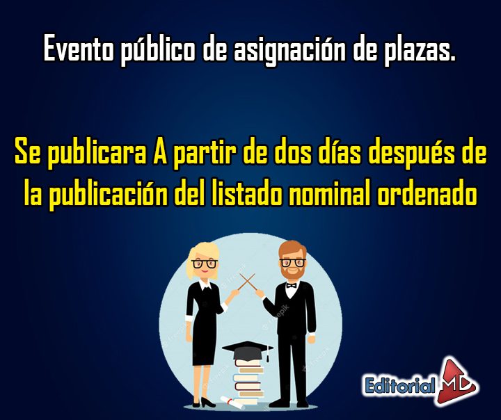 10 Se publicara A partir de dos días después de la publicación del listado nominal ordenado de resultados.