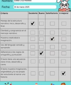 Una rúbrica para la escritura narrativa en español de tercer grado, con criterios como estructura, claridad, creatividad, uso del lenguaje y ortografía. Se marca 