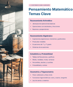 Infografía en la que se enumeran los temas clave de matemáticas para un examen, incluidos aritmética, álgebra, estadística y probabilidad, y geometría y trigonometría, sobre un fondo de aula con pupitres, sillas y luz solar a través de ventanas.