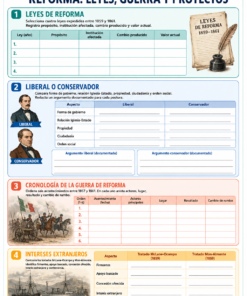Fichas de trabajo HISTORIA SECUNDARIA 1°, 2° Y 3° Grado | TODOS LOS CONTENIDOS 29 10 Reforma leyes guerra y proyectos