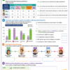 Fichas de trabajo PRIMARIA 1° a 6° Grado | TODOS LOS PROYECTOS (IMPRIMIBLES) 31 Vista previa 8 de Fichas de trabajo PRIMARIA 1° a 6° Grado | TODOS LOS PROYECTOS (IMPRIMIBLES)