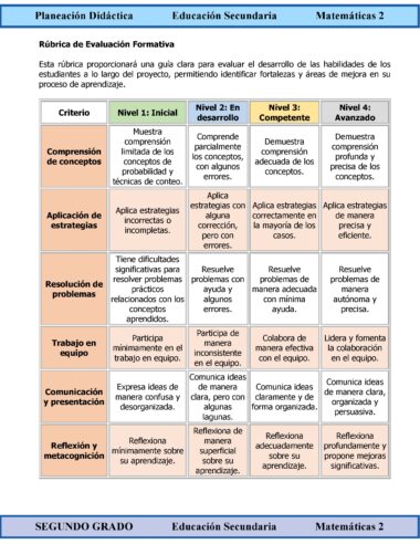 Programa Analítico Anual MATEMÁTICAS 2, Secundaria 2º (Ciclo Escolar 2025 – 2026) - Image 11