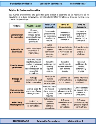 Programa Analítico Anual MATEMÁTICAS 3, Secundaria 3º (Ciclo Escolar 2025 – 2026) - Image 11