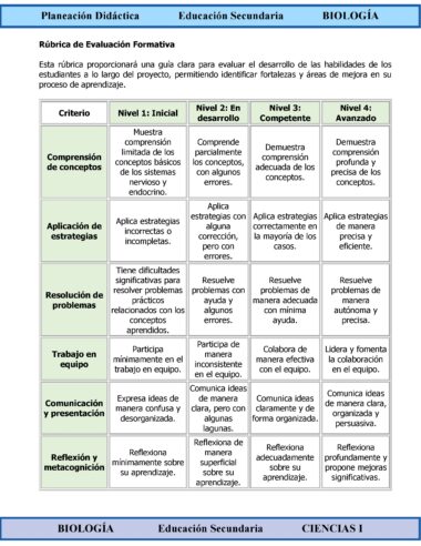 Programa Analítico Anual CIENCIAS I BIOLOGÍA, Secundaria 1º (Ciclo Escolar 2025 – 2026) - Image 11