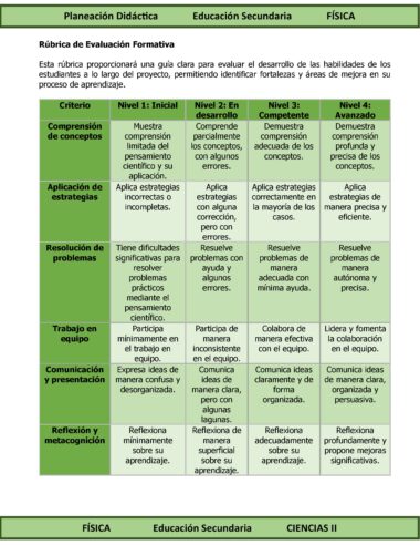 Programa Analítico Anual CIENCIAS II FÍSICA, Secundaria 2º (Ciclo Escolar 2025 – 2026) - Image 11