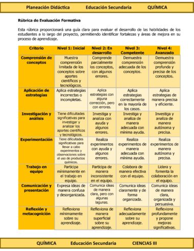 Programa Analítico Anual CIENCIAS III QUÍMICA, Secundaria 3º (Ciclo Escolar 2025 – 2026) - Image 11