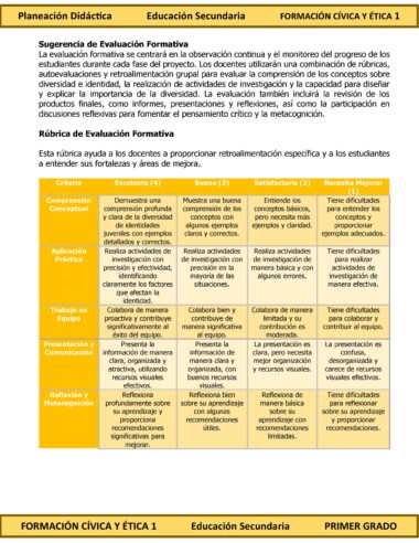 Programa Analítico Anual FORMACIÓN CÍVICA Y ÉTICA 1, Secundaria 1º (Ciclo Escolar 2025 – 2026) - Image 11