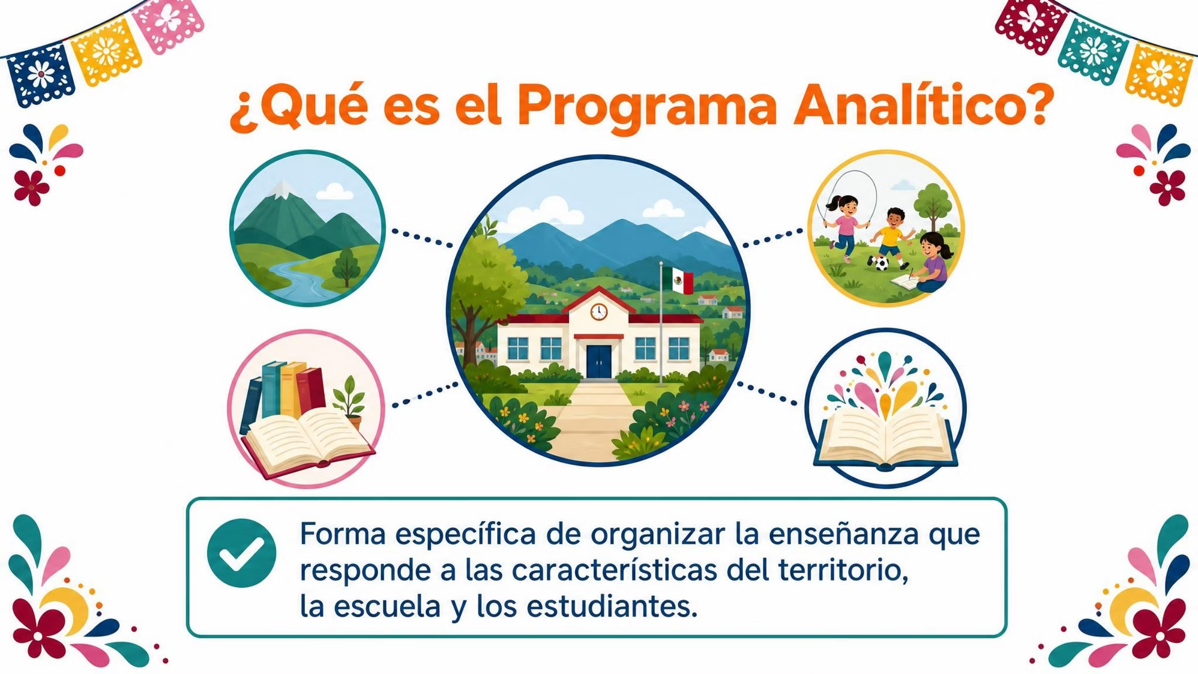 CTE DOCENTES | 1ra Sesión Consejo Técnico Escolar SEPTIEMBRE 2026 !Productos Contestados! 3 CTE DOCENTES | 1ra Sesión Consejo Técnico Escolar SEPTIEMBRE 2026 !Productos Contestados! - Imagen 3