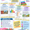 Vista previa 11 de Programa Analítico Anual TELESECUNDARIA PRIMER GRADO (Ciclo Escolar 2026 – 2027)