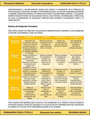 Programa Analítico Anual FORMACIÓN CÍVICA Y ÉTICA 2, Secundaria 2º (Ciclo Escolar 2025 – 2026) - Image 11