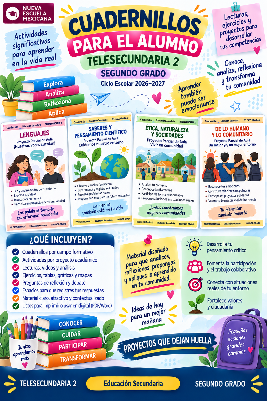 Programa Analítico Anual TELESECUNDARIA SEGUNDO GRADO (Ciclo Escolar 2026 – 2027) 11 Programa Analítico Anual TELESECUNDARIA SEGUNDO GRADO (Ciclo Escolar 2026 – 2027) - Imagen 11