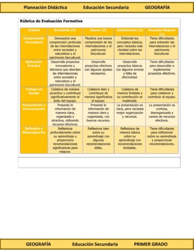 Programa Analítico Anual GEOGRAFÍA, Secundaria 1º (Ciclo Escolar 2025 – 2026) - Image 11