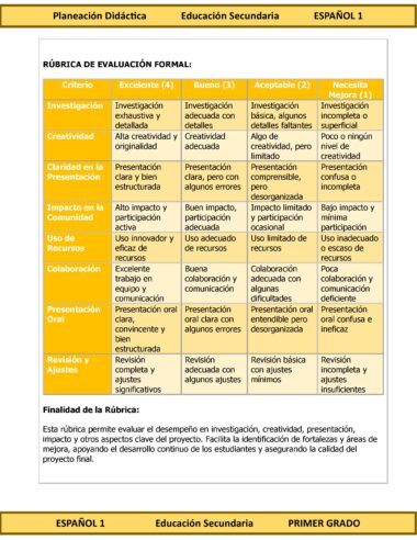 Programa Analítico Anual ESPAÑOL 1, Secundaria 1º (Ciclo Escolar 2025 – 2026) - Image 11