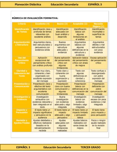 Programa Analítico Anual ESPAÑOL 3, Secundaria 3º (Ciclo Escolar 2025 – 2026) - Image 11