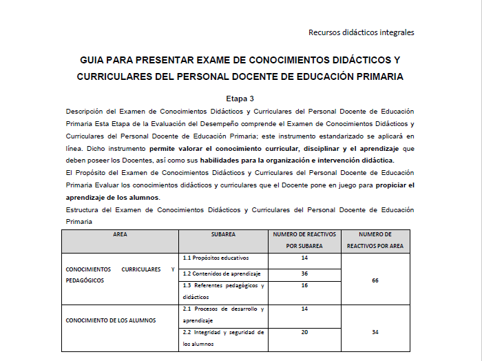 Evaluación docente