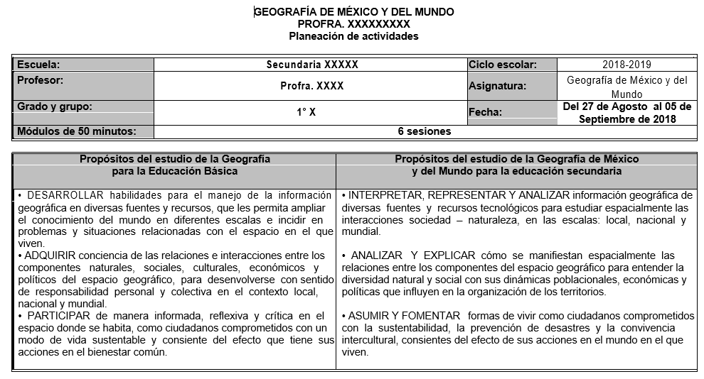 Ejemplo de geografía 