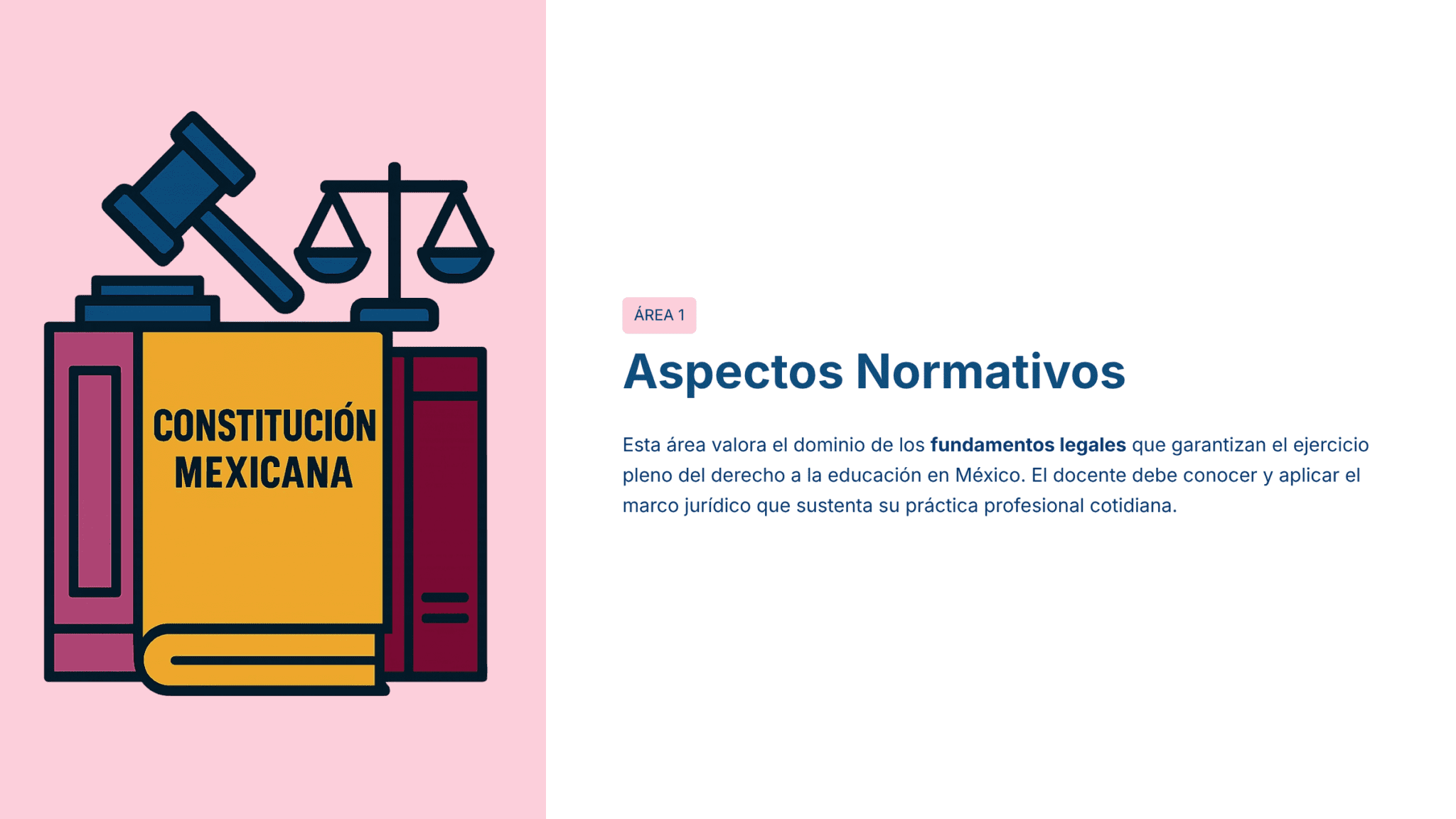 Guía de Estudio HORAS ADICIONALES MATEMÁTICAS Educación Secundaria- USICAMM 2026 - 2027 + (Simulador 90 Reactivos) 2 Ilustración de un libro titulado "Constitución Mexicana", un mazo y una balanza de la justicia, junto a un texto sobre aspectos jurídicos en la educación, en el que se hace hincapié en el conocimiento de los marcos jurídicos para el ejercicio profesional en México.