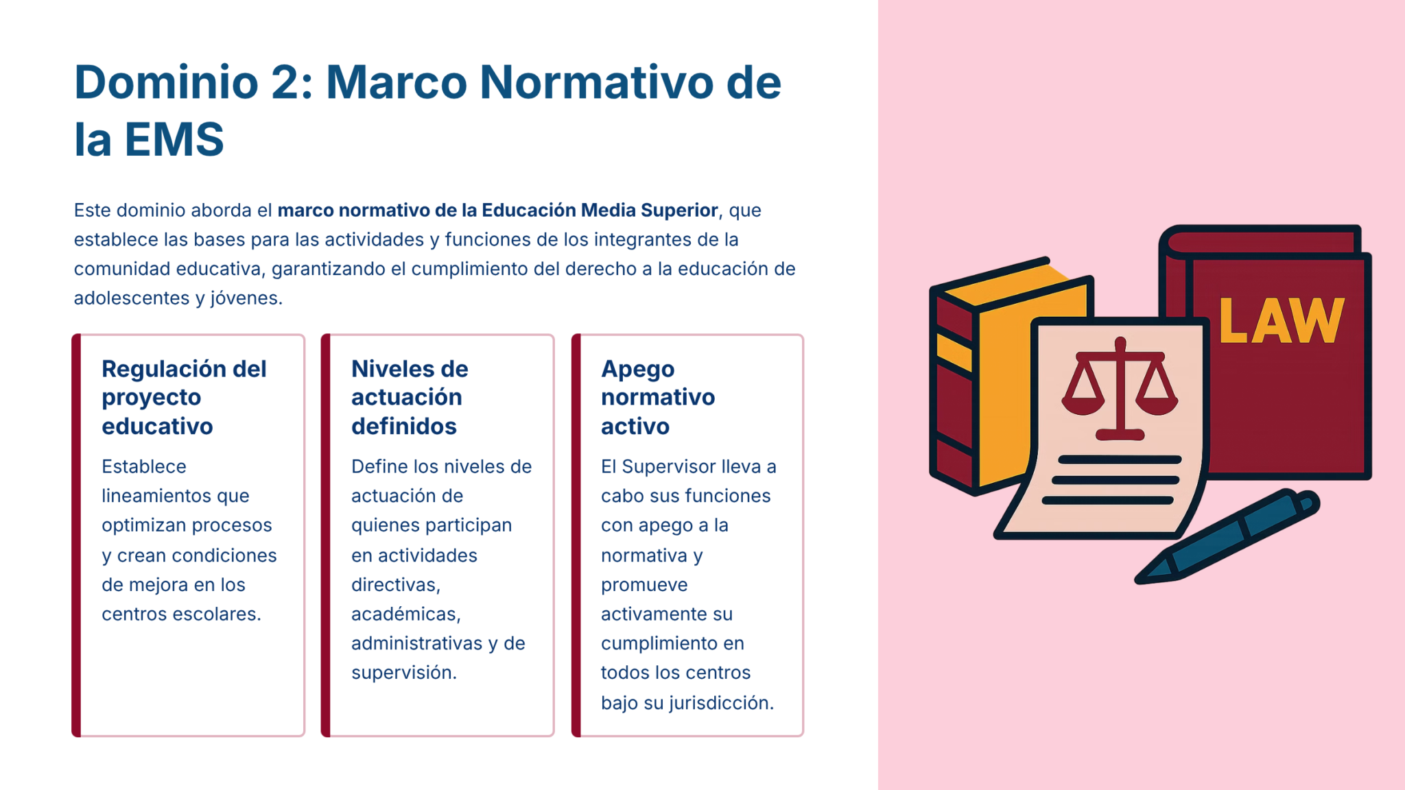 Paquete Promoción a SUPERVISOR ESCOLAR – Educación Media Superior (Carta de Exposición de Motivos + Plan de Mejora Continua + Guía EMS) EMS BACHILLERATO 2026–2027 16 Una infografía titulada "Dominio 2: Marco Normativo de la EMS" explica la normativa educativa, con tres secciones esbozadas y una ilustración de libros de derecho, un documento legal y una balanza de la justicia sobre fondo rosa.