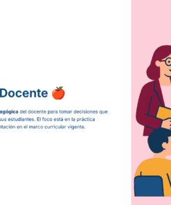 Guía de Estudio HORAS ADICIONALES INGLÉS Educación Secundaria- USICAMM 2026 – 2027 + (Simulador 90 Reactivos) 18 Una profesora con gafas se dirige a tres alumnos sentados junto al pizarrón de una clase de inglés. A su lado se lee un texto sobre