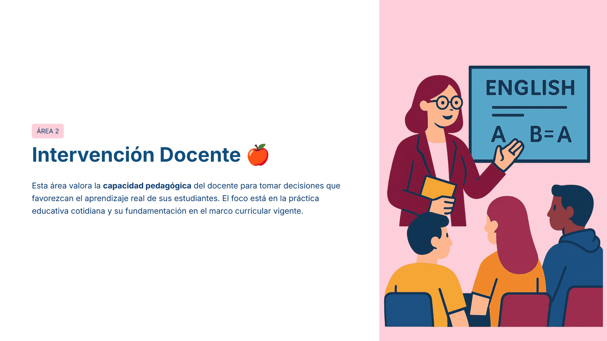Guía de Estudio HORAS ADICIONALES INGLÉS Educación Secundaria- USICAMM 2026 – 2027 + (Simulador 90 Reactivos) 5 Una profesora con gafas se dirige a tres alumnos sentados junto al pizarrón de una clase de inglés. A su lado se lee un texto sobre "Intervención Docente", que destaca la capacidad pedagógica en la enseñanza.