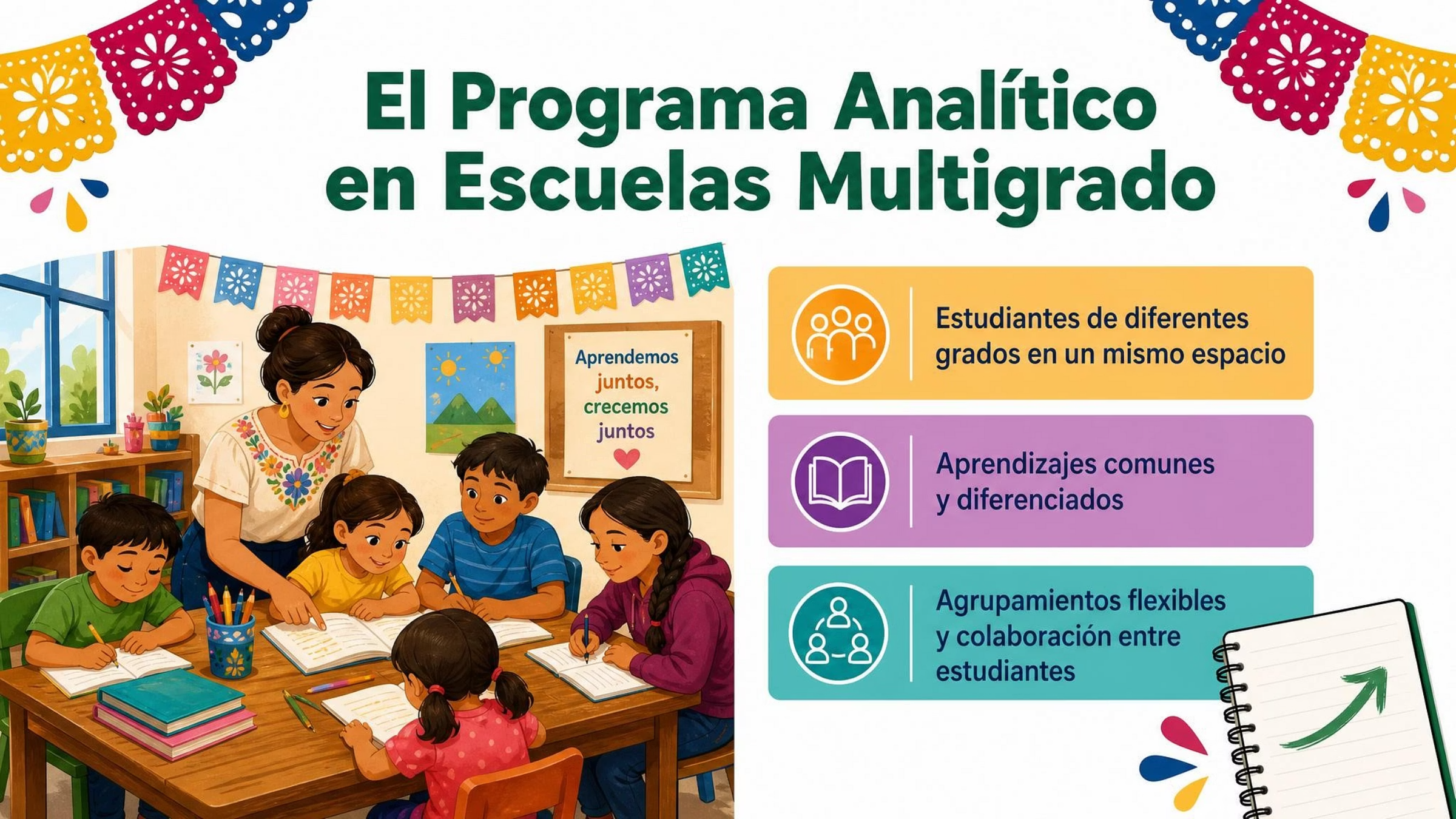 CTE DOCENTES | 1ra Sesión Consejo Técnico Escolar SEPTIEMBRE 2026 !Productos Contestados! 4 CTE DOCENTES | 1ra Sesión Consejo Técnico Escolar SEPTIEMBRE 2026 !Productos Contestados! - Imagen 4