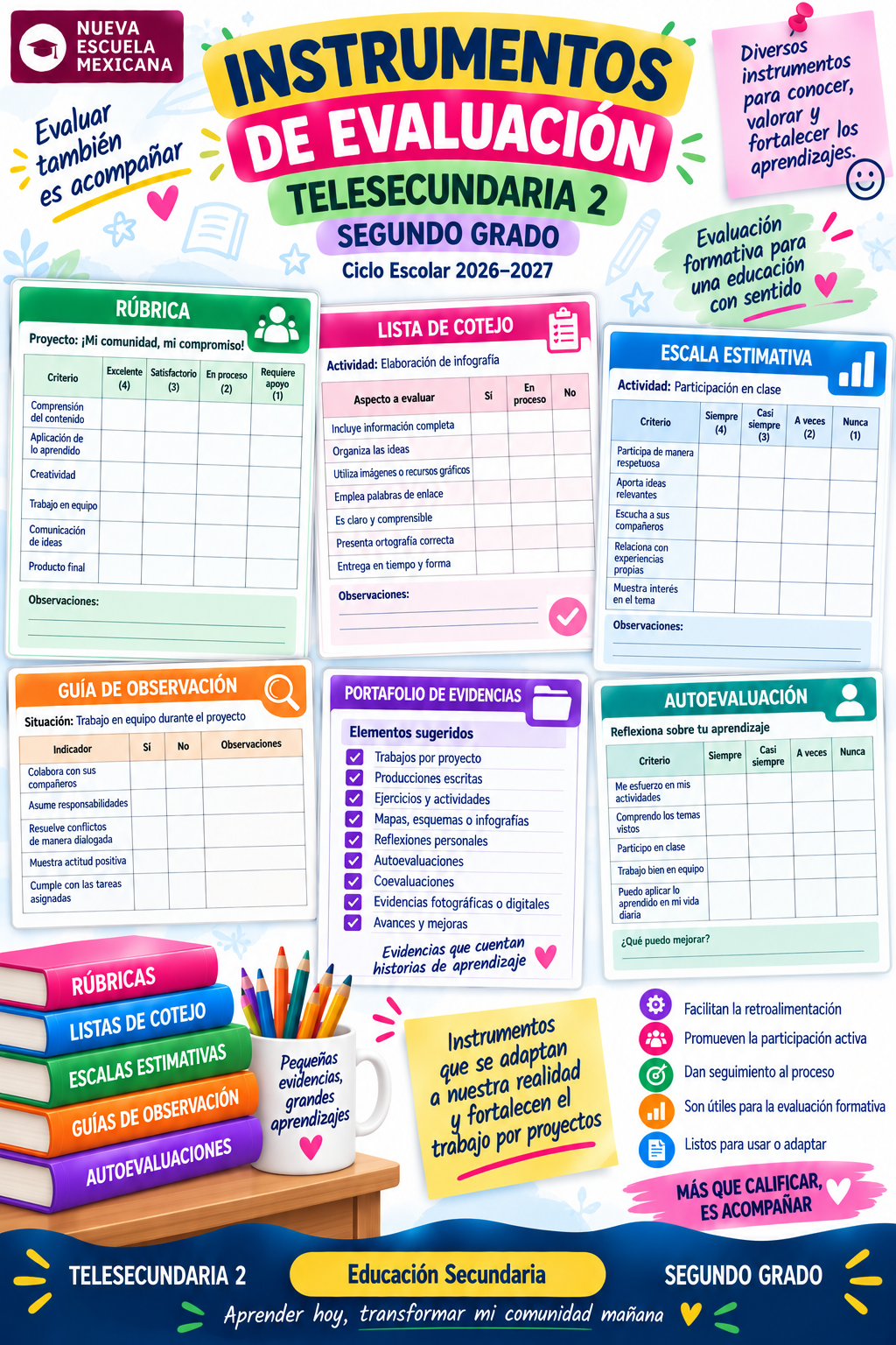Programa Analítico Anual TELESECUNDARIA SEGUNDO GRADO (Ciclo Escolar 2026 – 2027) 12 Programa Analítico Anual TELESECUNDARIA SEGUNDO GRADO (Ciclo Escolar 2026 – 2027) - Imagen 12