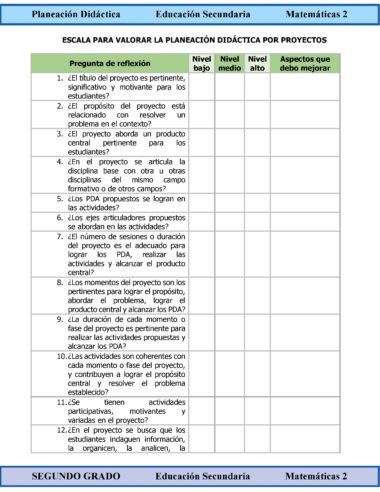 Programa Analítico Anual MATEMÁTICAS 2, Secundaria 2º (Ciclo Escolar 2025 – 2026) - Image 12