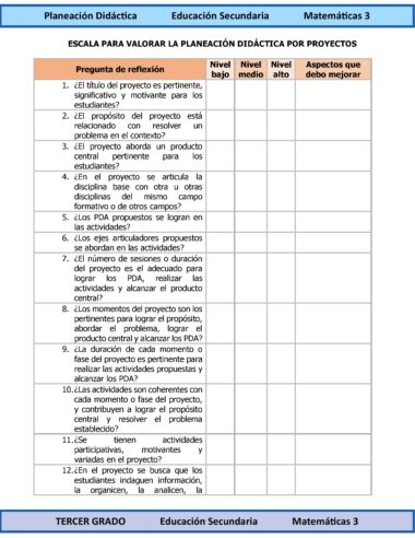 Programa Analítico Anual MATEMÁTICAS 3, Secundaria 3º (Ciclo Escolar 2025 – 2026) - Image 12