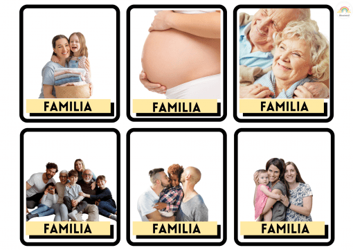 Un collage de seis imágenes, cada una con la etiqueta "Mi Familia. Cuaderno Viajero ESI". Las imágenes muestran: una mujer con una canasta y un niño, un vientre embarazado en brazos, una pareja de ancianos, un grupo diverso de personas, una pareja del mismo sexo con un niño y dos mujeres sosteniendo a un niño pequeño.