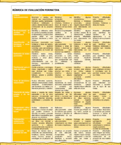 Programa Analítico Anual TUTORÍA 1 / EDUCACIÓN SOCIOEMOCIONAL 1, Secundaria 1º (Ciclo Escolar 2026 – 2027) 28 12 55