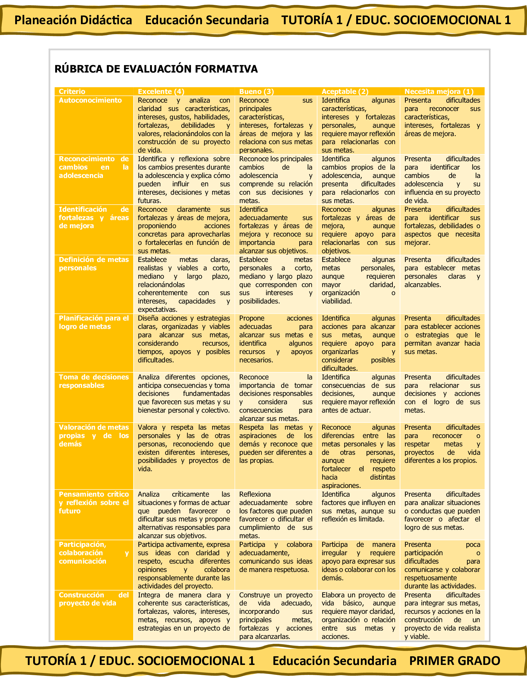 Programa Analítico Anual TUTORÍA 1 / EDUCACIÓN SOCIOEMOCIONAL 1, Secundaria 1º (Ciclo Escolar 2026 – 2027) 12 Programa Analítico Anual TUTORÍA 1 / EDUCACIÓN SOCIOEMOCIONAL 1, Secundaria 1º (Ciclo Escolar 2026 – 2027) - Imagen 12