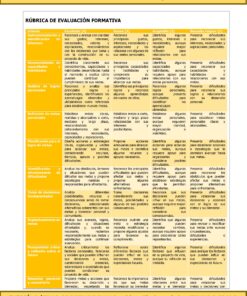 Programa Analítico Anual TUTORÍA 2 / EDUCACIÓN SOCIOEMOCIONAL 2, Secundaria 2º (Ciclo Escolar 2026 – 2027) 28 12 56
