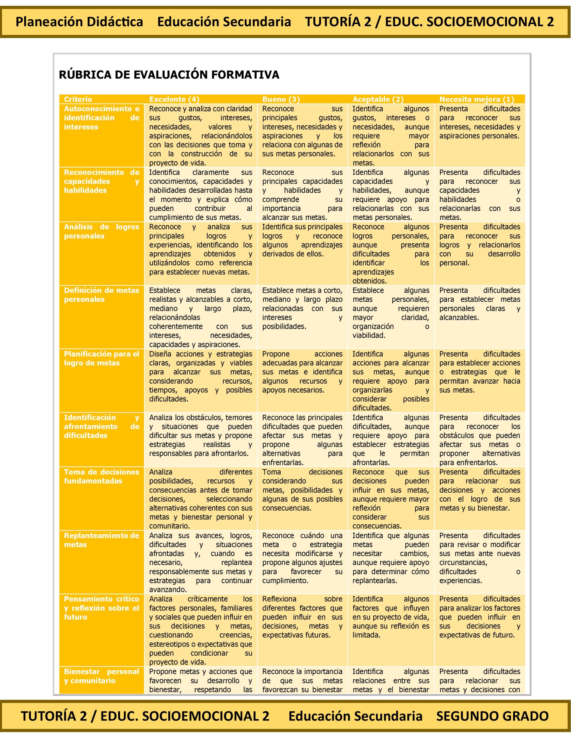 Programa Analítico Anual TUTORÍA 2 / EDUCACIÓN SOCIOEMOCIONAL 2, Secundaria 2º (Ciclo Escolar 2026 – 2027) 12 Programa Analítico Anual TUTORÍA 2 / EDUCACIÓN SOCIOEMOCIONAL 2, Secundaria 2º (Ciclo Escolar 2026 – 2027) - Imagen 12