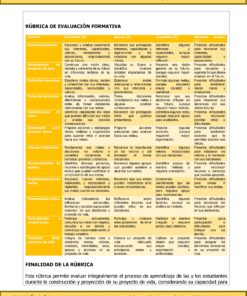 Programa Analítico Anual TUTORÍA 3 / EDUCACIÓN SOCIOEMOCIONAL 3, Secundaria 3º (Ciclo Escolar 2026 – 2027) 28 12 57