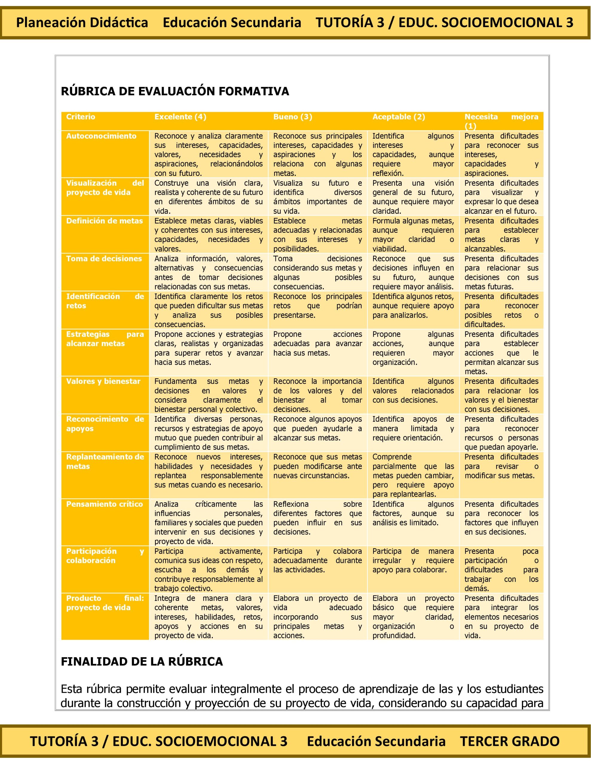 Programa Analítico Anual TUTORÍA 3 / EDUCACIÓN SOCIOEMOCIONAL 3, Secundaria 3º (Ciclo Escolar 2026 – 2027) 12 Programa Analítico Anual TUTORÍA 3 / EDUCACIÓN SOCIOEMOCIONAL 3, Secundaria 3º (Ciclo Escolar 2026 – 2027) - Imagen 12