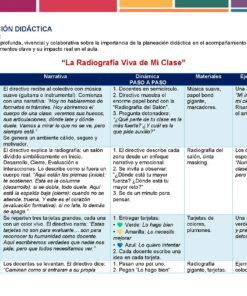 12 Dinamicas Temas CTE 2025 2026 Pagina 01