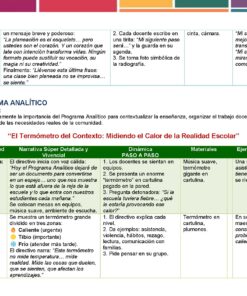 12 Dinamicas Temas CTE 2025 2026 Pagina 03