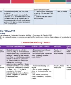 12 Dinamicas Temas CTE 2025 2026 Pagina 09