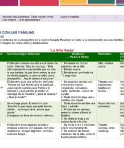 12 Dinamicas Temas CTE 2025 2026 Pagina 18