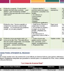 12 Dinamicas Temas CTE 2025 2026 Pagina 19