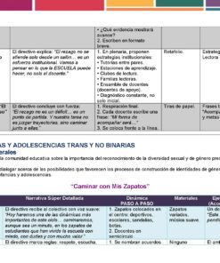 12 Dinamicas Temas CTE 2025 2026 Pagina 21
