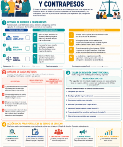 Fichas de trabajo FCyE SECUNDARIA 1°, 2° Y 3° Grado | TODOS LOS CONTENIDOS (IMPRIMIBLES) 25 12 Estado de derecho y contrapesos
