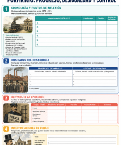 Fichas de trabajo HISTORIA SECUNDARIA 1°, 2° Y 3° Grado | TODOS LOS CONTENIDOS 31 12 Porfiriato progreso desigualdad y control