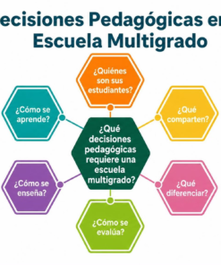CTE DOCENTES | 1ra Sesión Consejo Técnico Escolar SEPTIEMBRE 2026 !Productos Contestados! 40 13 19