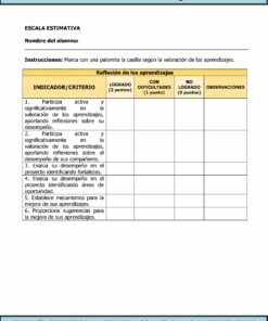 Una rúbrica de calificación en español para TERCER TRIMESTRE Programa Analítico GEOGRAFÍA Secundaria 1º (Ciclo Escolar 2023 – 2024). Contiene indicadores de desempeño, con columnas para puntuaciones (2 puntos, 1 punto, 0 puntos) y observaciones. Incluye instrucciones para que los estudiantes califiquen puntajes según su logro según el Programa Analítico.